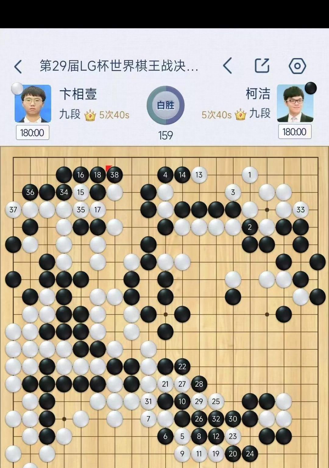 详细阅读:最新国棋对局讲解(最新国棋对局讲解视频) 最新国棋对局讲解(最新国棋对局讲解视频)